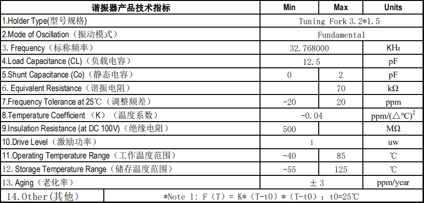 澳门三码三码精准,广泛的关注解释落实热议_Android256.183