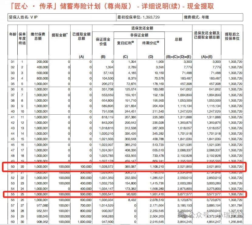 香港最准一肖一特100,可靠设计策略解析_Deluxe86.195