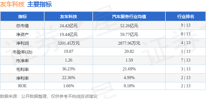 江南慕雨 第2页