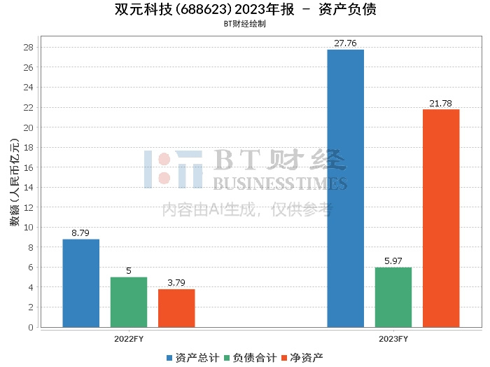 2023年澳门特马今晚开码,深入解析数据策略_视频版94.756