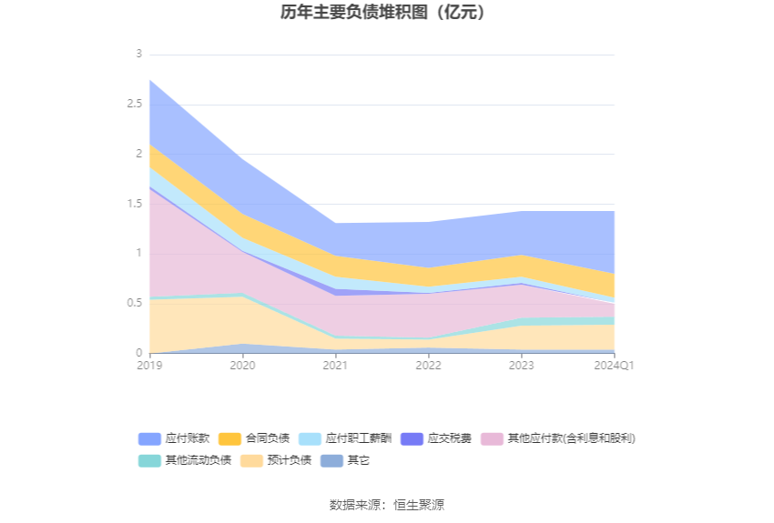 2024天天彩资料大全免费600,专业解答实行问题_X版53.799