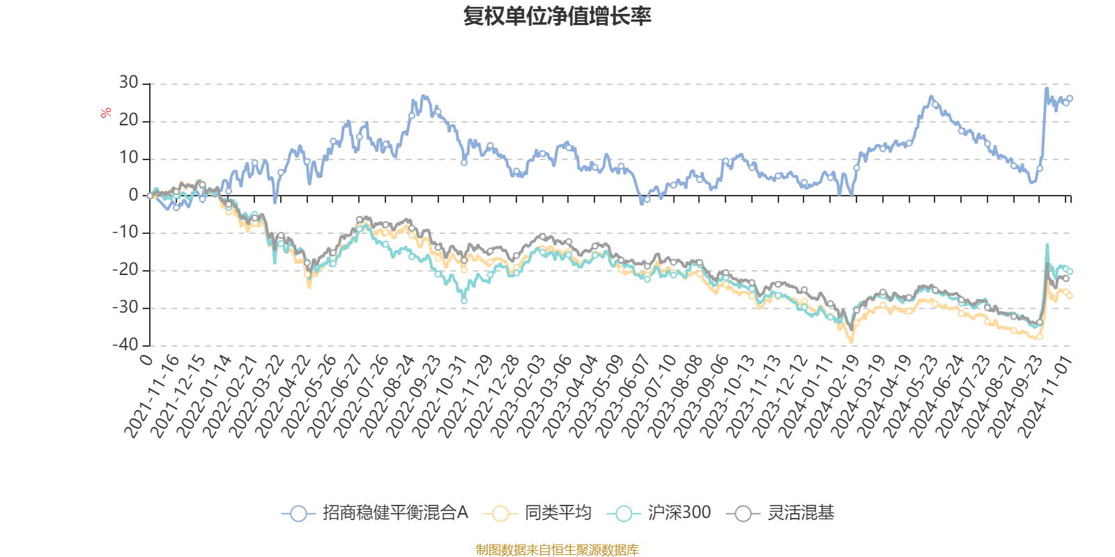 2024新澳天天彩资料大全,科技成语分析落实_桌面版48.533