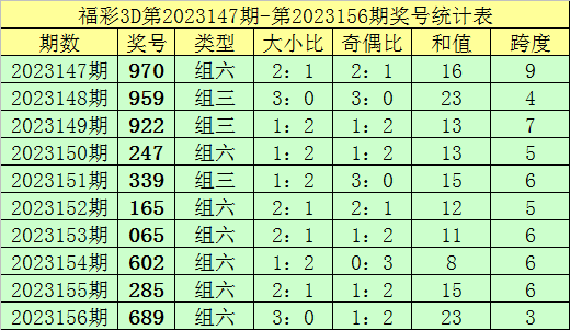 金多宝澳门彩资料的开奖大厅,最新正品解答落实_完整版2.18