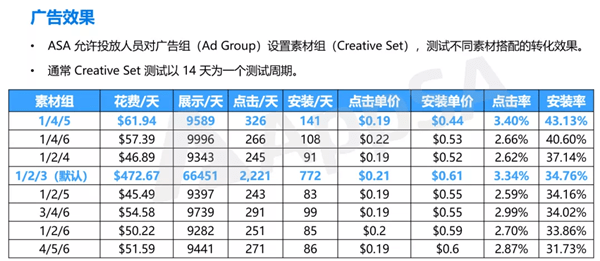 澳门三码三码精准100%,快速方案执行指南_SP12.813