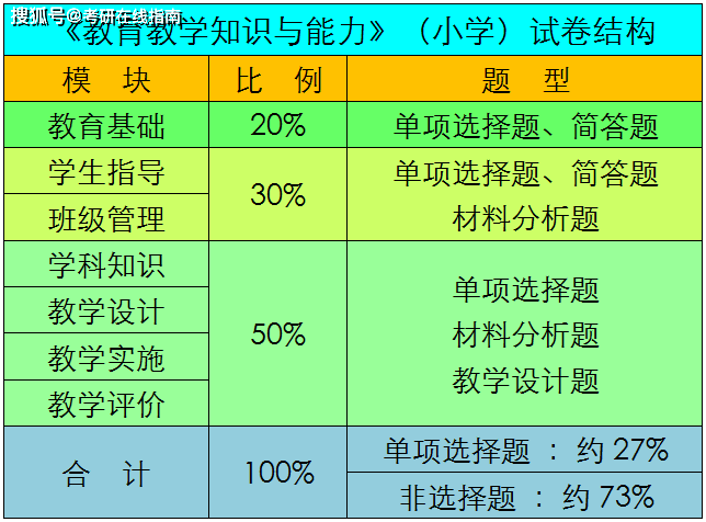 澳门三肖三码精准100%,全面设计执行策略_铂金版27.190