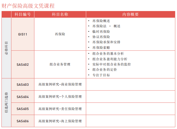 新澳正版资料免费提供,专业解析说明_XE版14.613