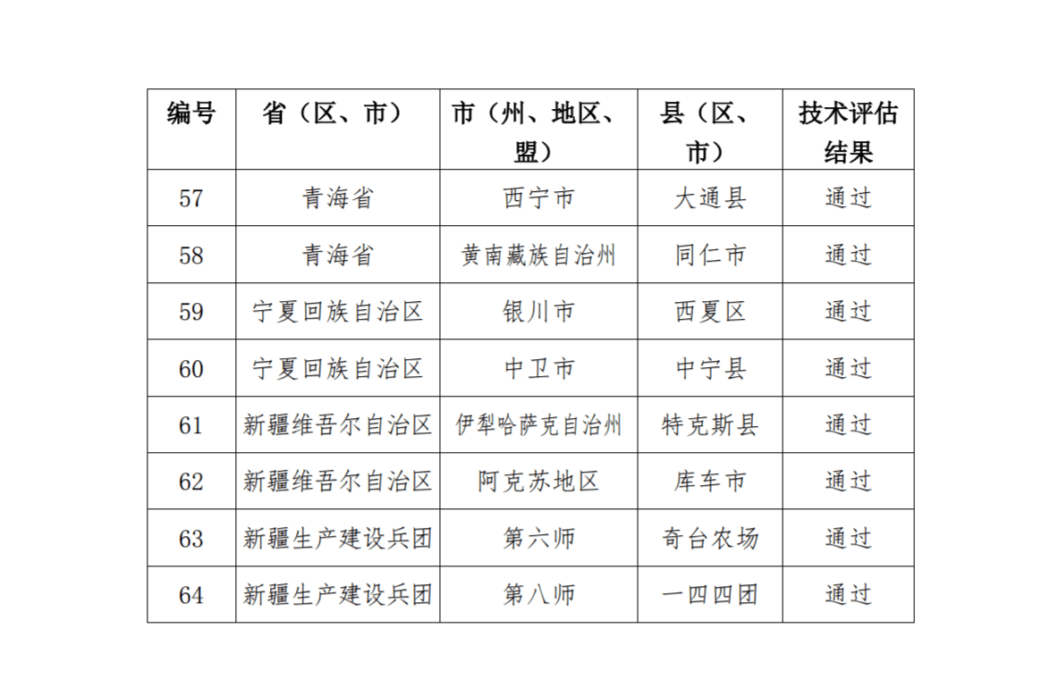 黄大仙一码一肖100,结构化评估推进_MP49.188