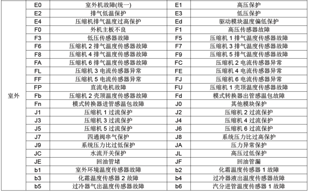 纵使余思弥漫 第2页