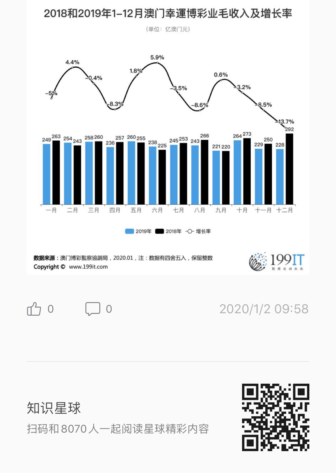 新澳门内部一码精准公开网站,数据整合策略解析_精英版201.124