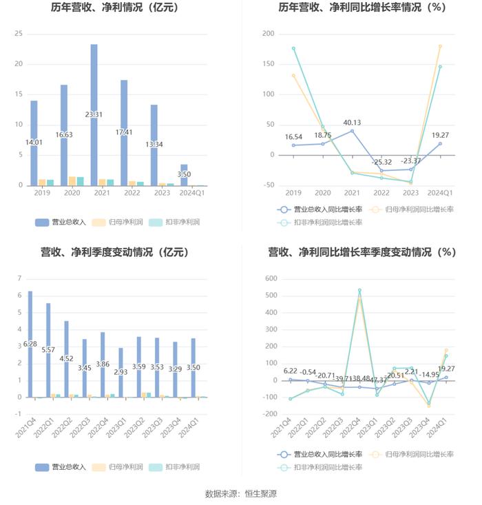 2024年香港资料免费大全下载,经典解读说明_高级款97.179