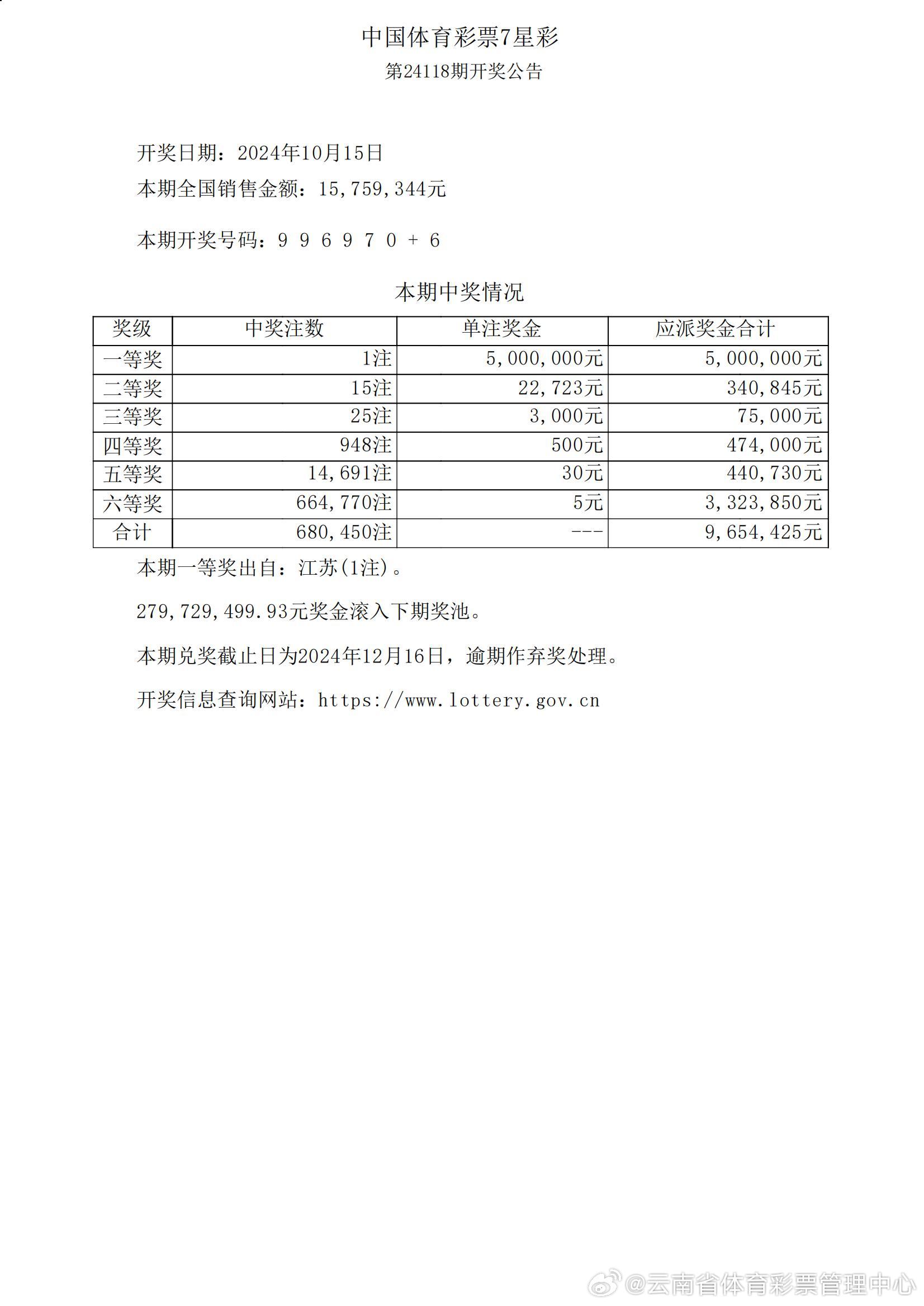 555525王中王心水高手,深度应用解析数据_Holo29.207