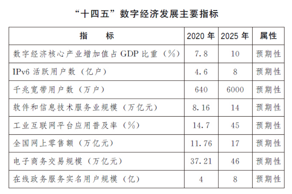 2024新澳天天正版资料大全,广泛的解释落实支持计划_旗舰版84.838