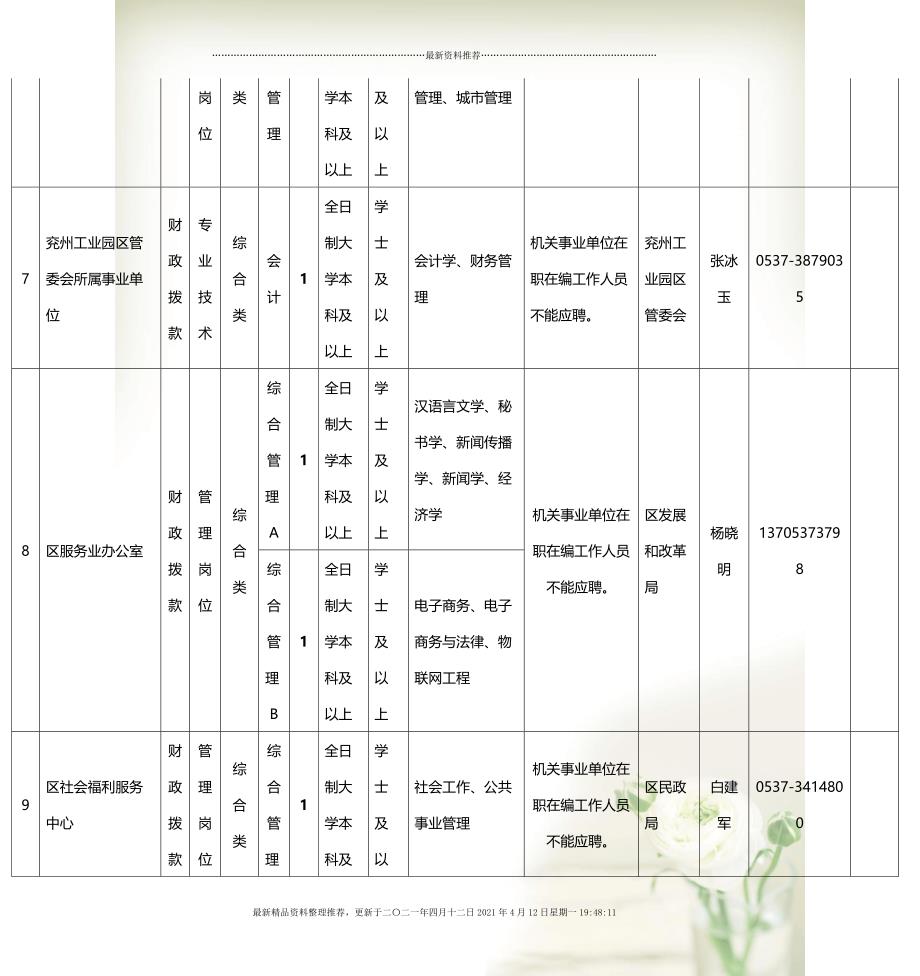 济宁市物价局最新招聘公告概览