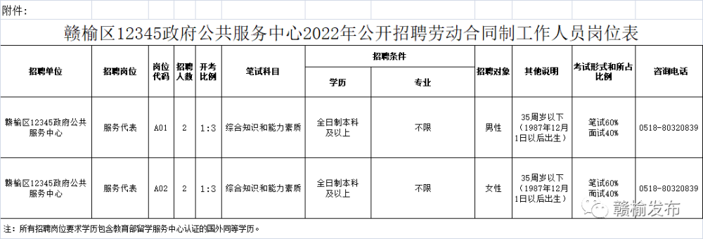 走心小迷妹 第2页