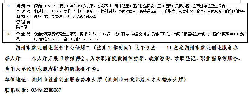 忻州市地方志编撰办公室最新招聘启事概览