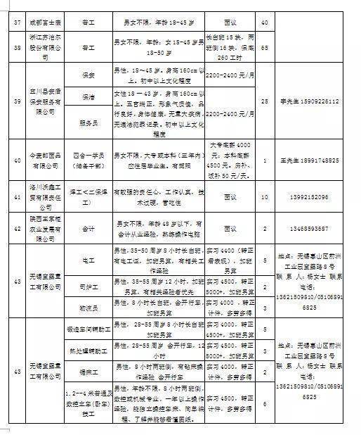 2024年12月10日 第4页