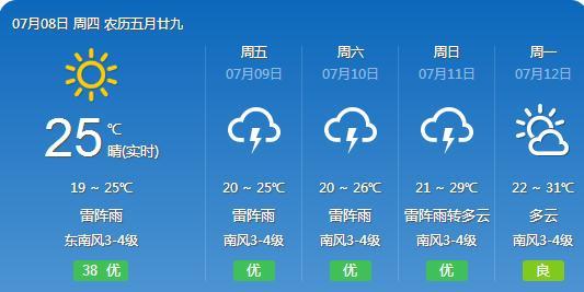 孟卡村天气预报更新通知