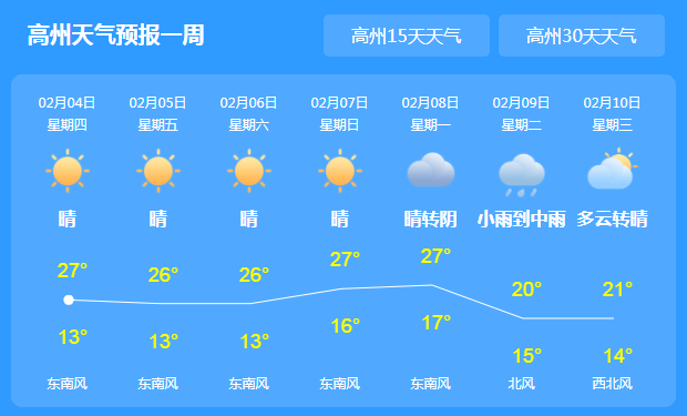 高泽镇最新天气预报