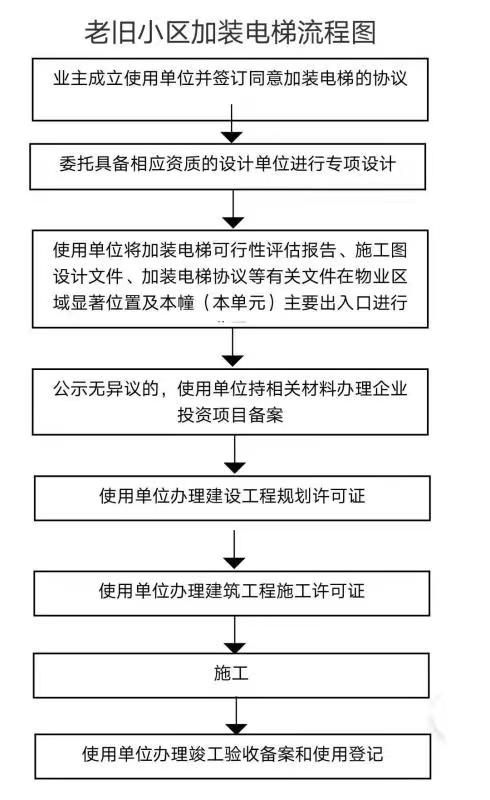 张家口市邮政局人事任命揭晓，塑造未来邮政新篇章