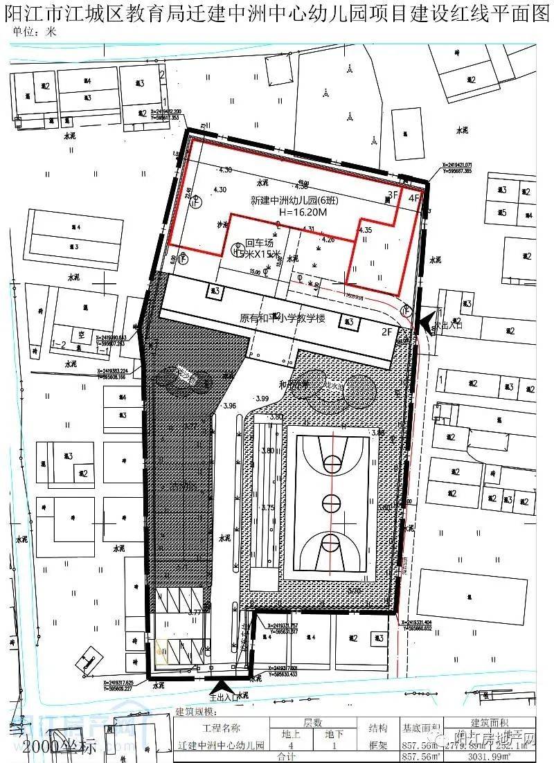 江城区发展和改革局最新发展规划概览