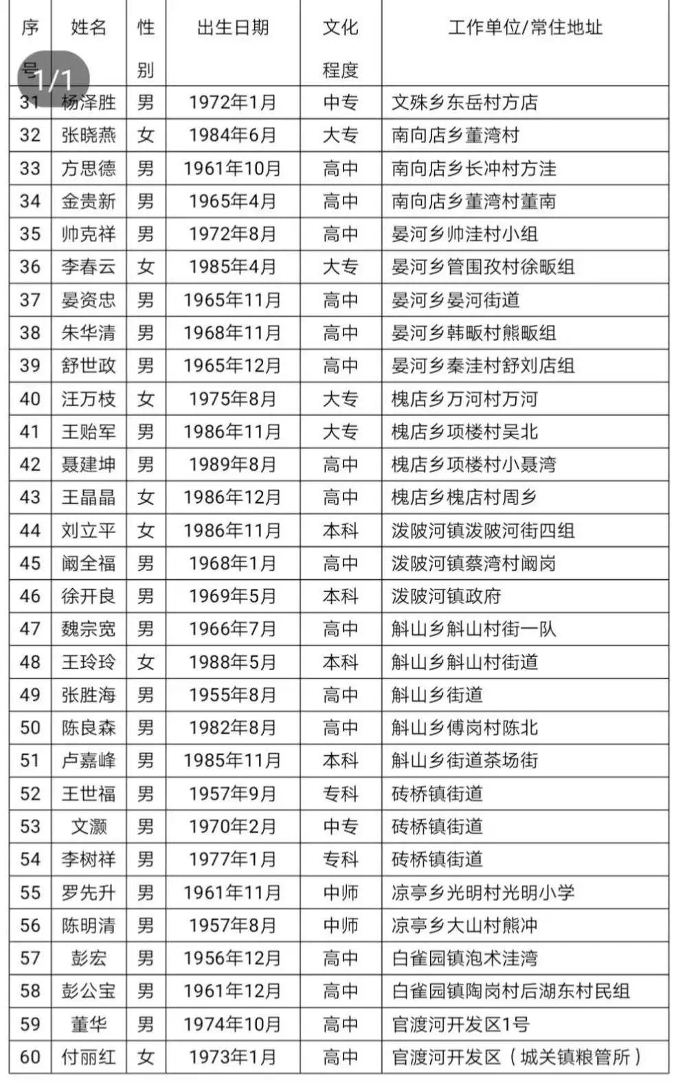 光山县文化广电体育和旅游局最新人事任命，塑造未来发展的新篇章