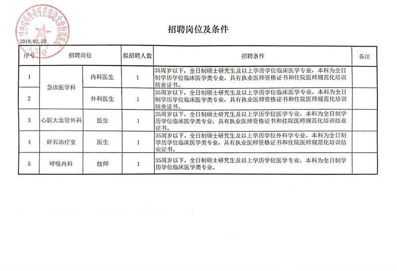 秦淮区科技局最新招聘信息与职业机会深度探讨