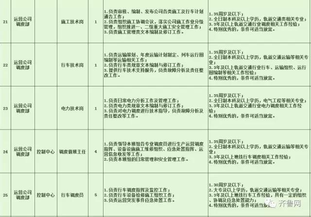 湛河区特殊教育事业单位招聘信息与动态概览