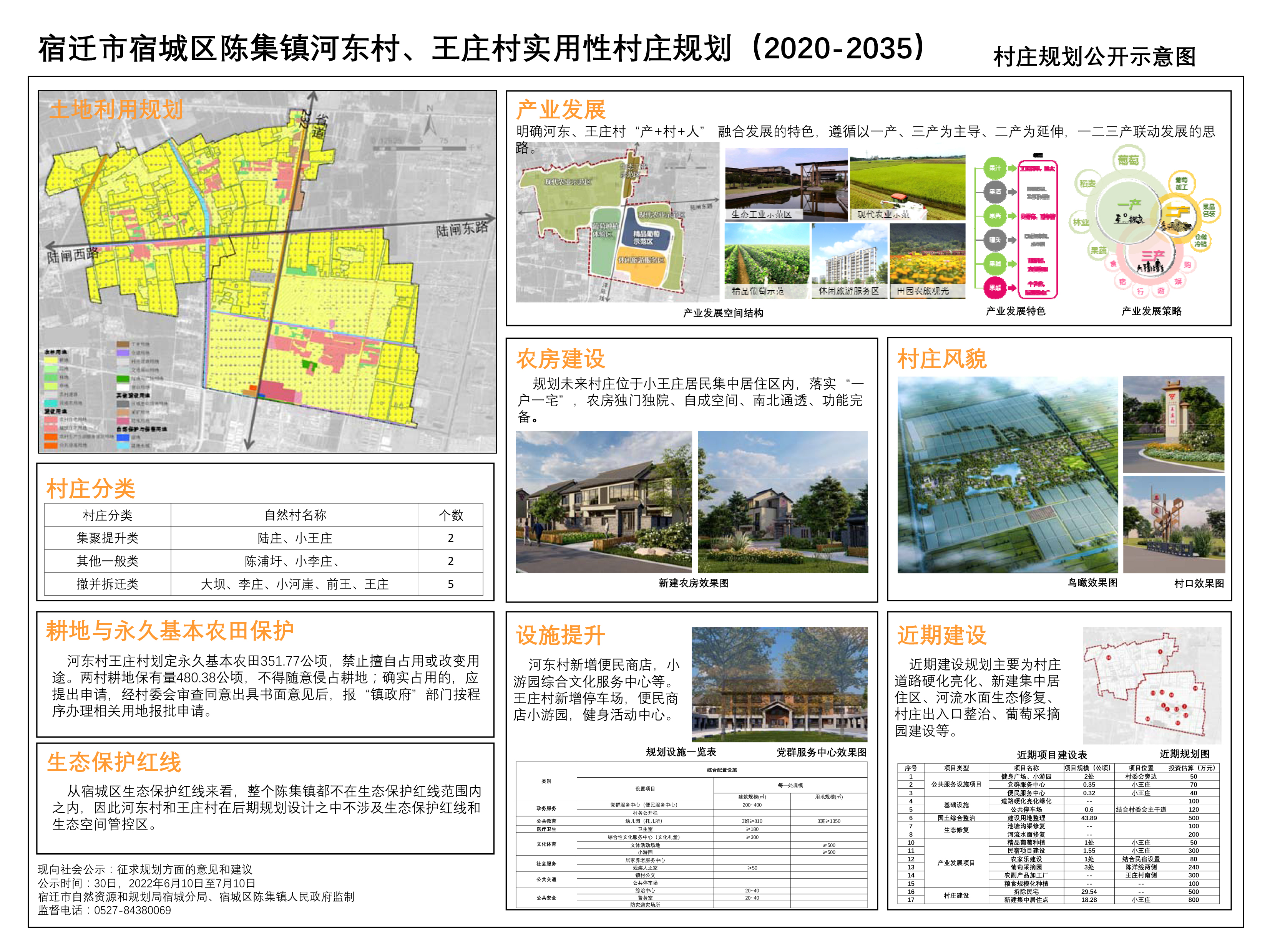 县城社区居委会发展规划展望