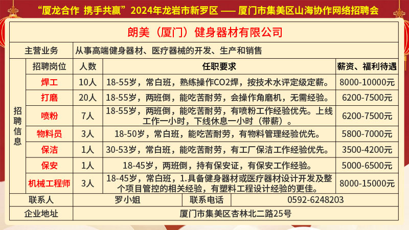 园洲镇最新招聘信息全面解析