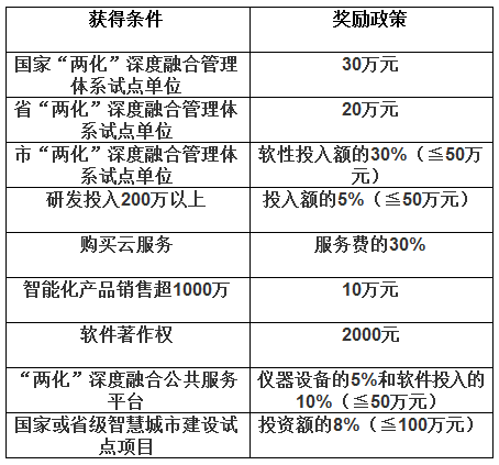 ￡王者★剑啸ぃ 第2页