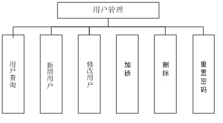 淇县数据和政务服务局最新项目，推动数字化转型，优化政务服务体验