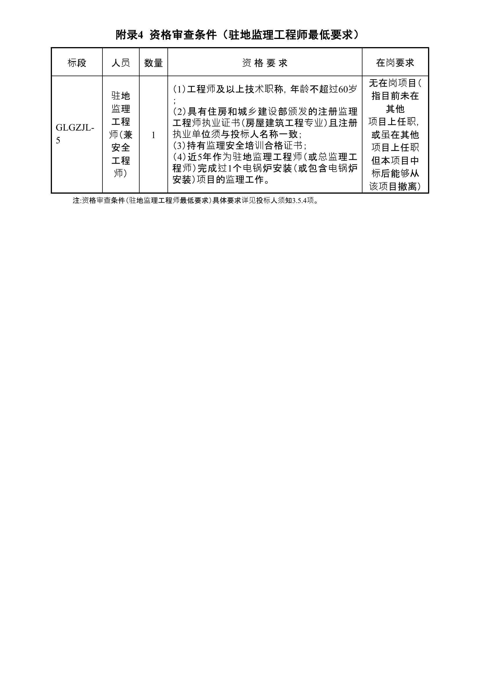 建邺区级公路维护监理事业单位启动新项目，助力公路品质升级与城市发展服务