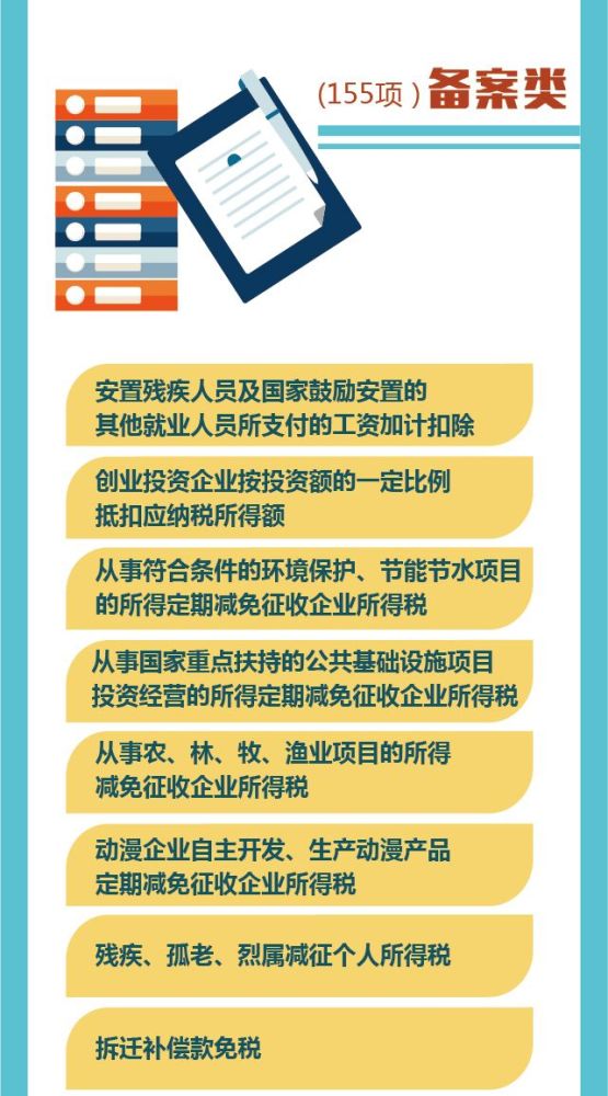 潮州市地方税务局最新项目概览概览