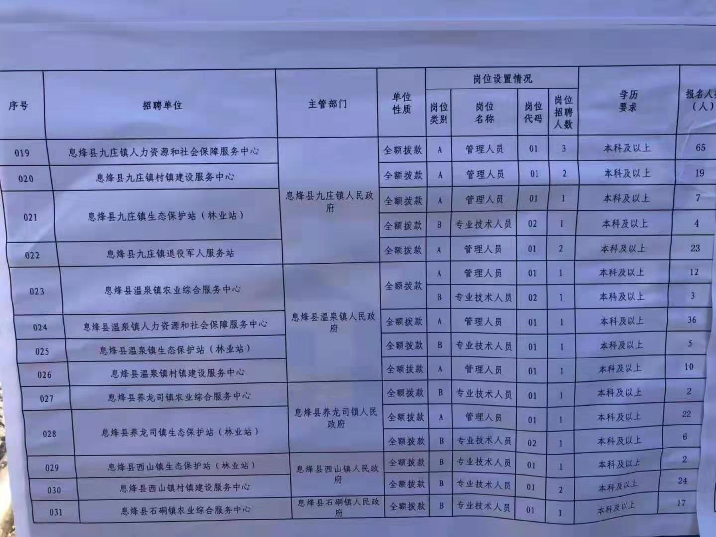 赛罕区特殊教育事业单位最新项目进展及其社会影响概述