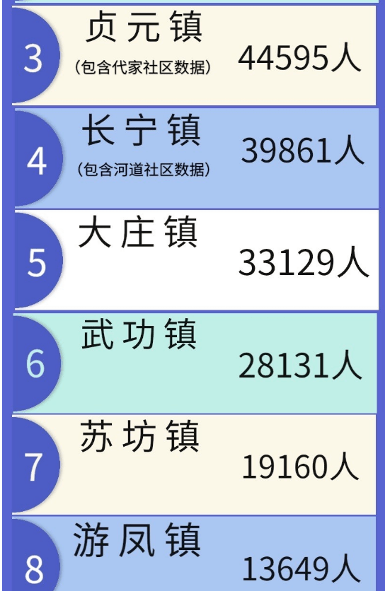 汤泉镇最新招聘信息汇总