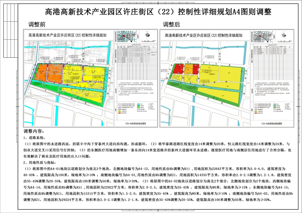 许庄街道最新发展规划，塑造未来城市崭新面貌