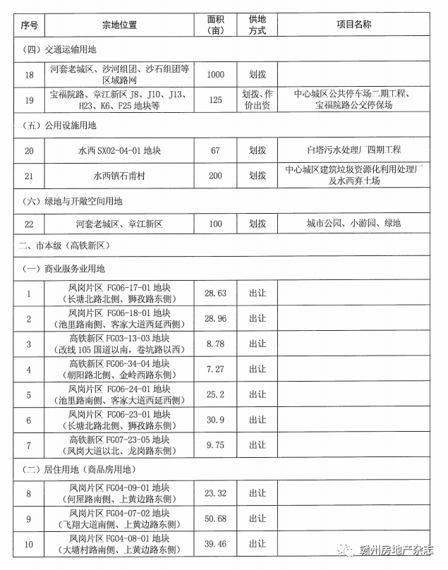 郧西县成人教育事业单位发展规划展望