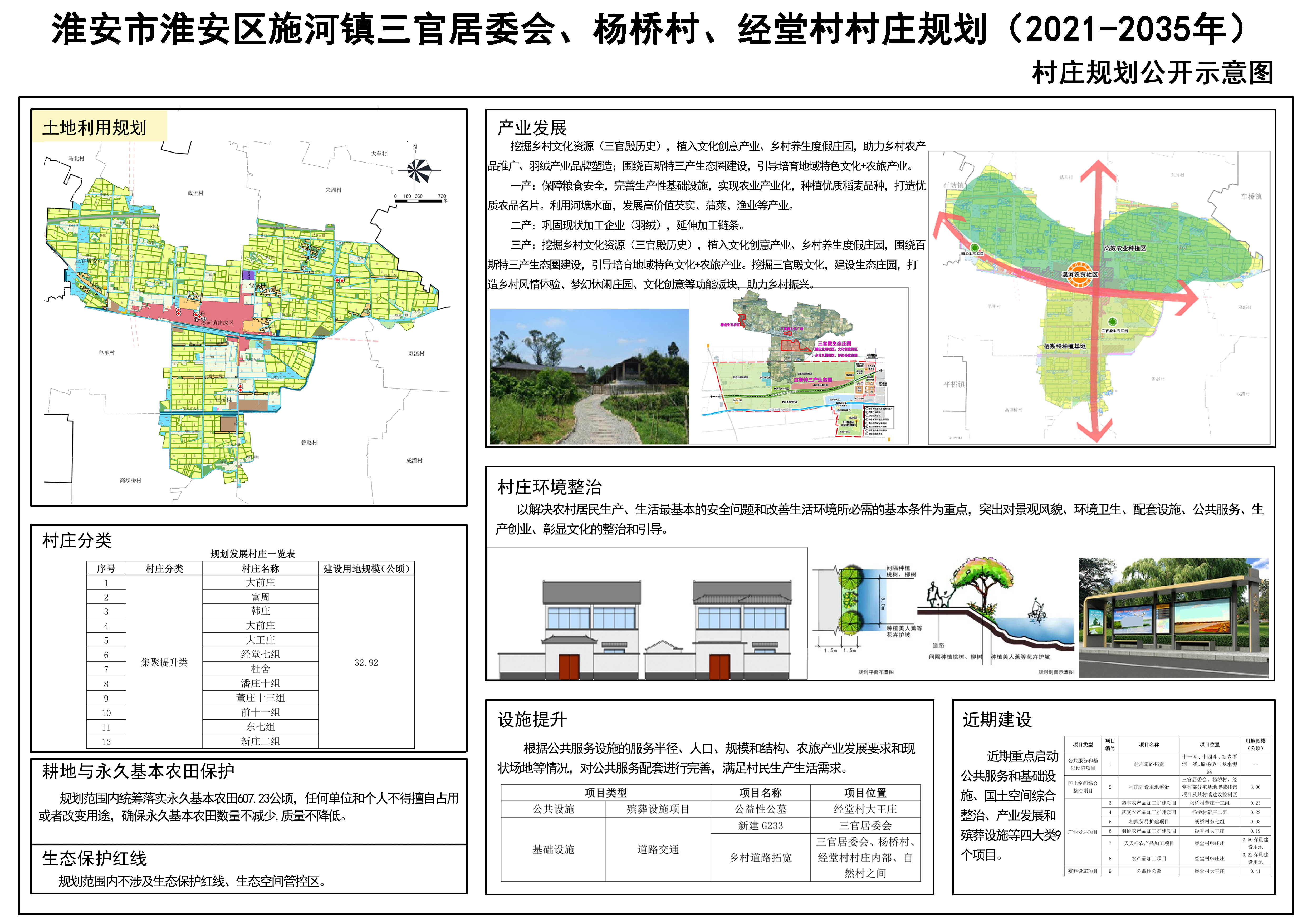 柳薄乡新发展规划，塑造乡村新貌，推动可持续发展