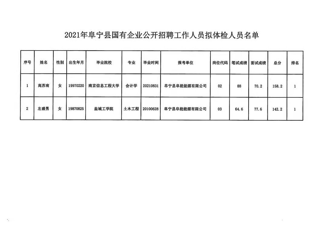 太和乡最新招聘信息全面解析