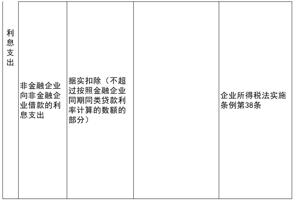 天心区科学技术和工业信息化局新项目，科技与工业深度融合的推动力