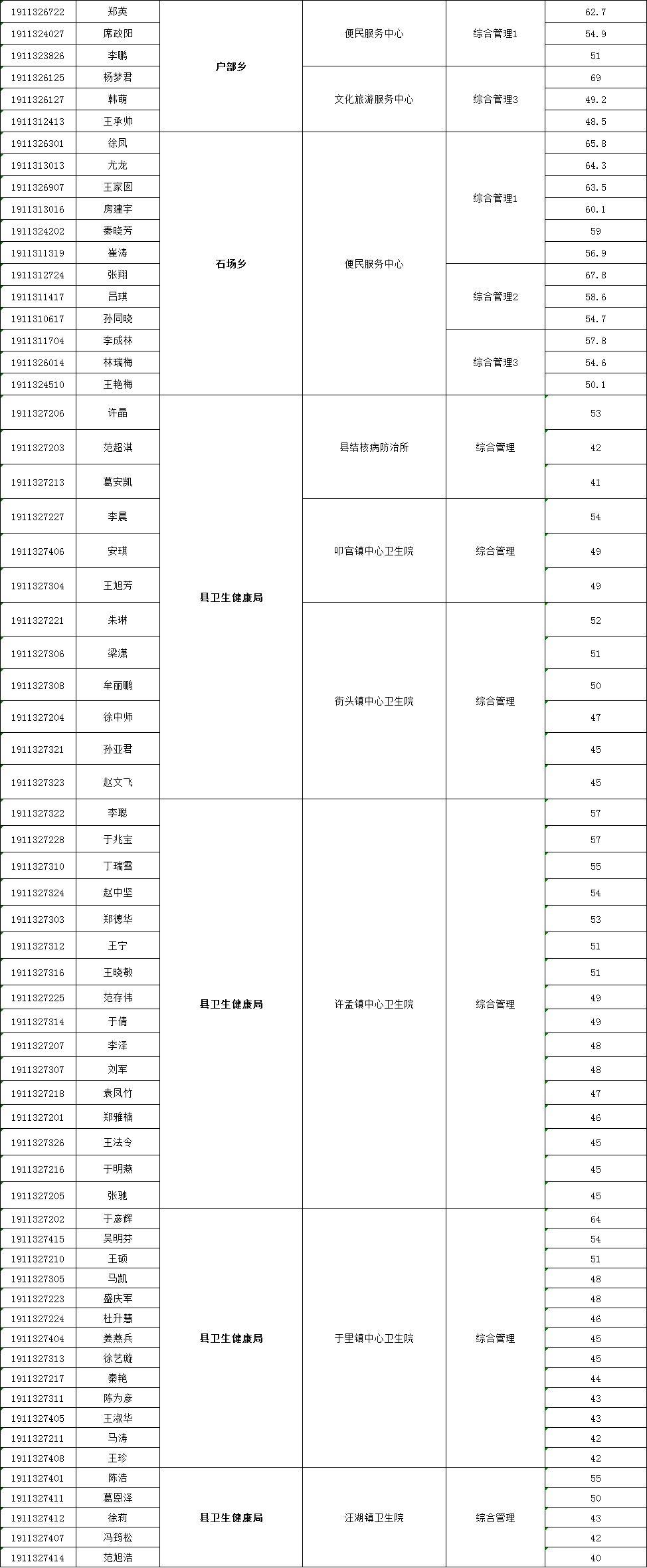 日照市交通局最新招聘启事概览