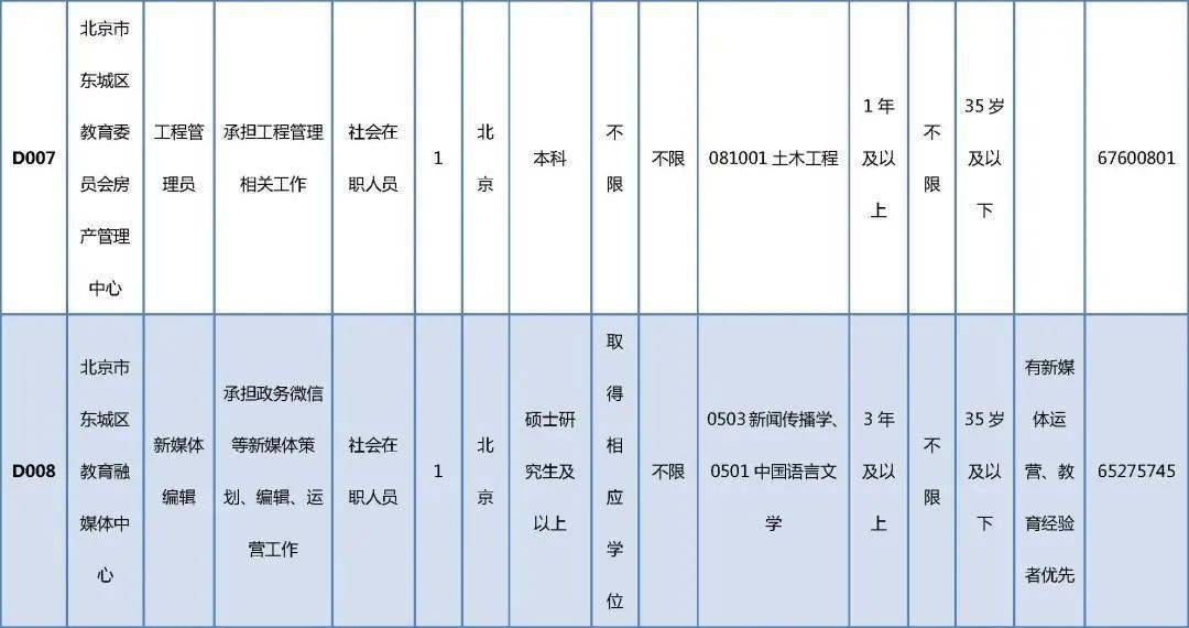 金湾区成人教育事业单位最新项目，加速终身教育体系构建