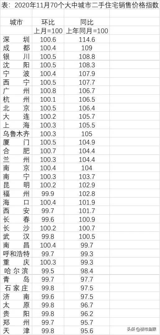 芜湖市统计局最新招聘启事概览