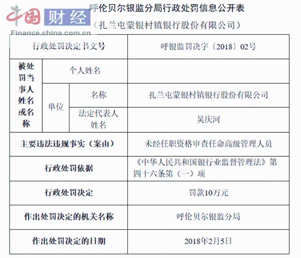 扎兰屯市农业农村局人事任命，引领农业未来新篇章