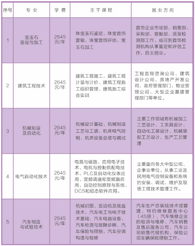 安县成人教育事业单位领导团队工作概述及最新领导介绍