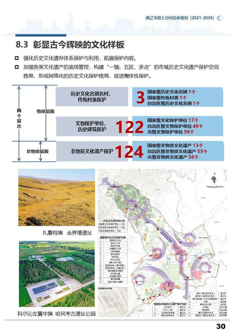 依安县文化广电体育和旅游局发展规划概览