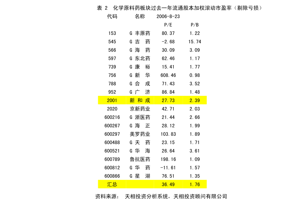 胡沟村民委员会最新发展规划概览