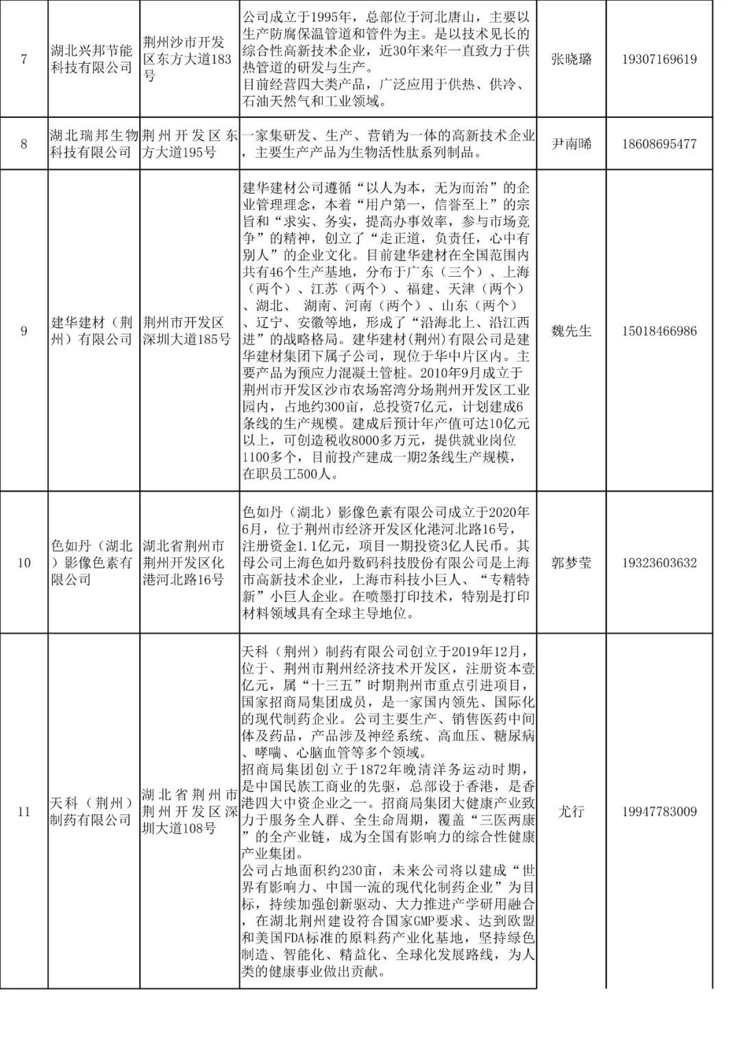 北洲子镇最新招聘信息全面解析