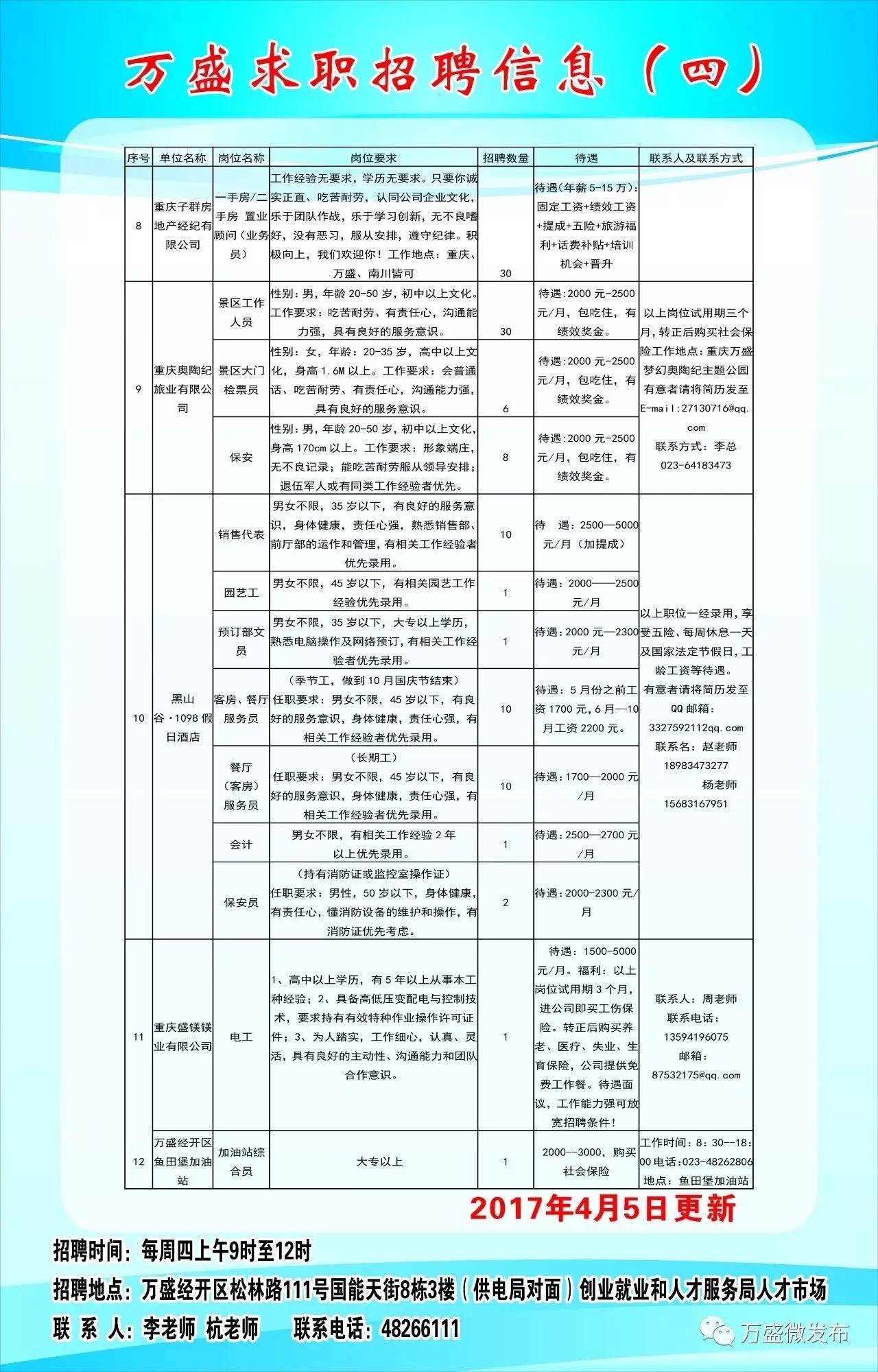 甘孜藏族自治州图书馆最新招聘启事