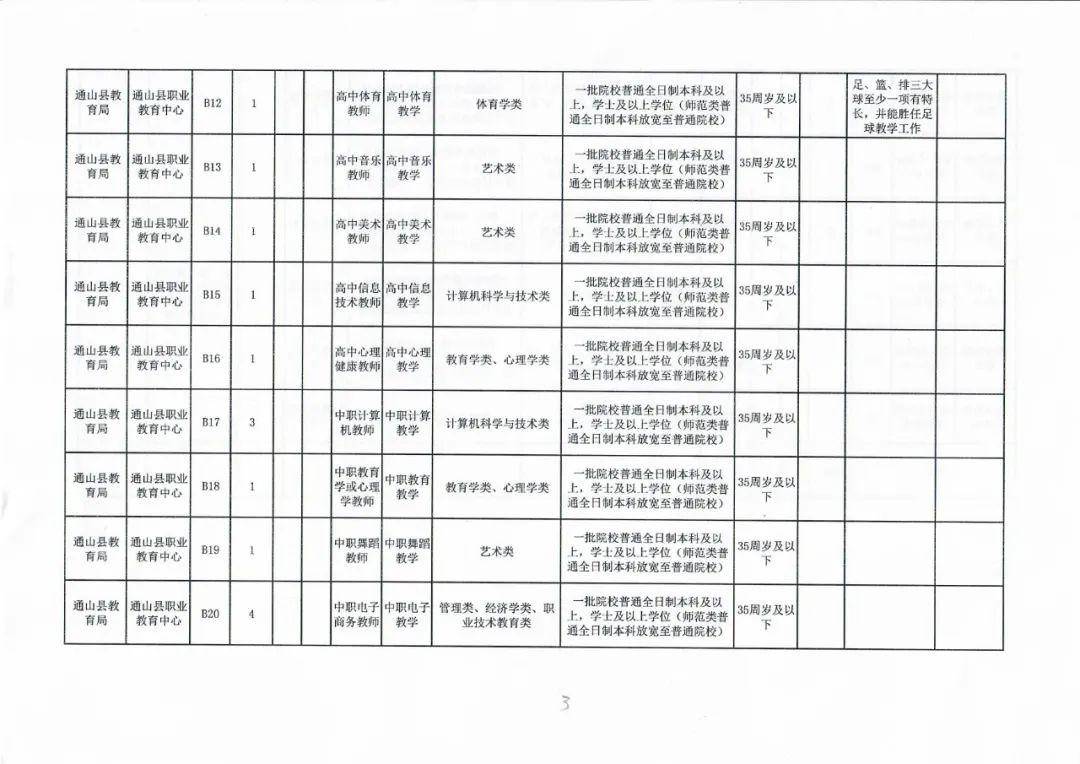 石龙区特殊教育事业单位最新项目概述